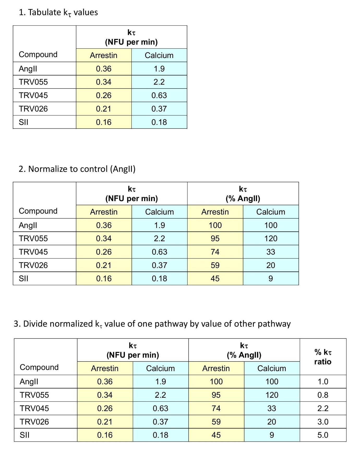 Table

Description automatically generated